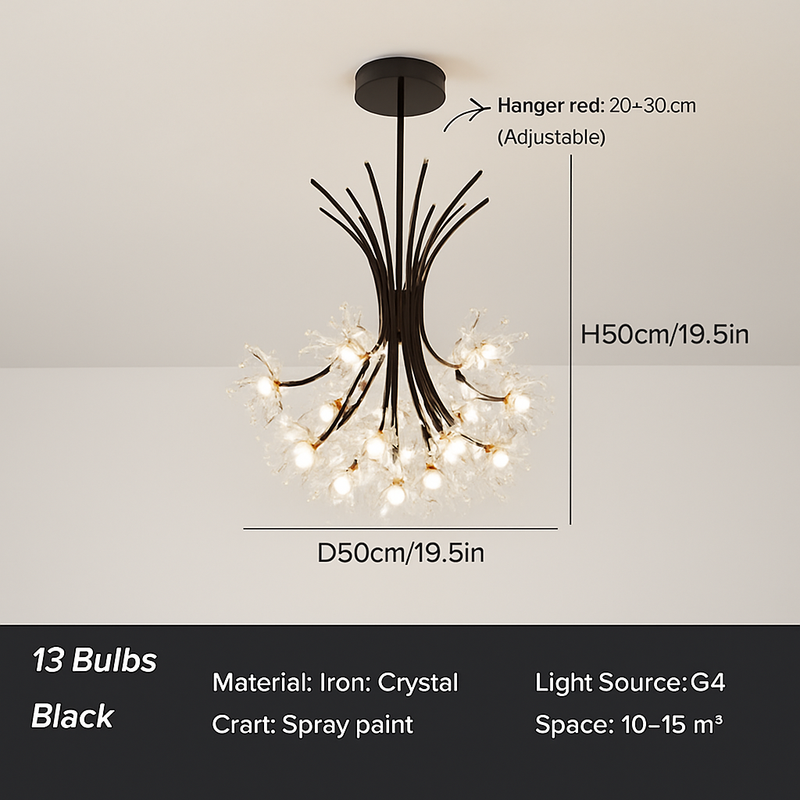 48662340010330|48662340108634|48662340469082|48662340600154