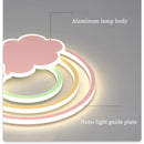 plafonnier-nuage-arc-en-ciel-pour-chambre-d-enfant-d-corative-et-chaleureuse-5.png