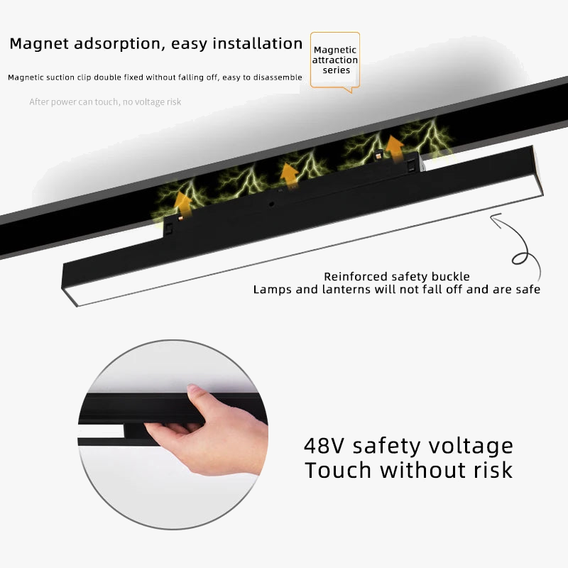lampe led magnétique intensité variable sans bordure rails surface zigbee