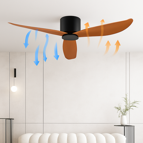 SOVE ventilateurs de plafond modernes à plancher bas sans lumière DC 30W ventilateur de plafond avec télécommande maison ventilateur de plafond Simple pas de lumières 220V - vue 4 sur 10