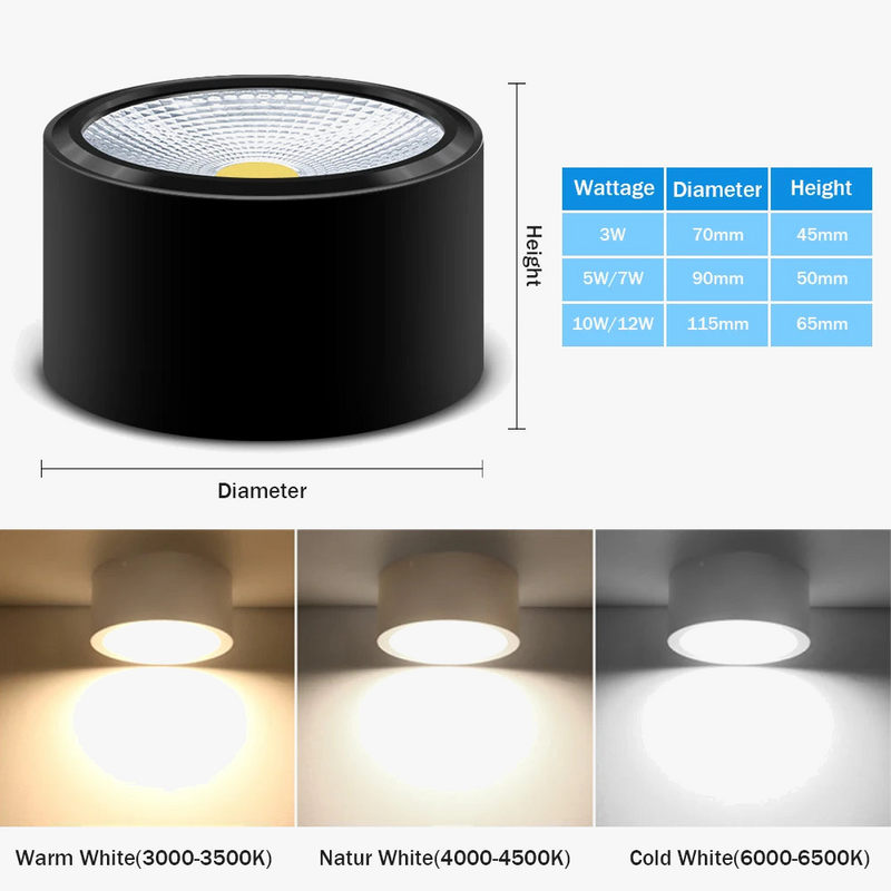 spot-led-dimmable-pour-d-coration-int-rieure-mont-en-surface-4.png