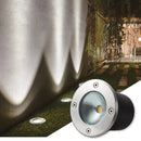 spot-led-tanche-pour-clairage-ext-rieur-de-jardin-0.png