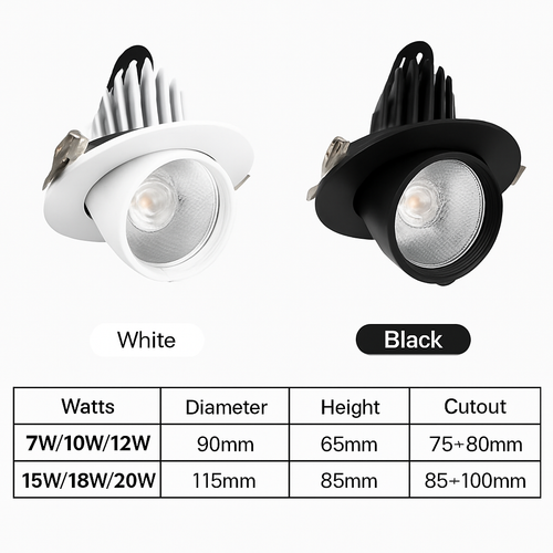 Spot lumineux LED encastrable avec technologie COB