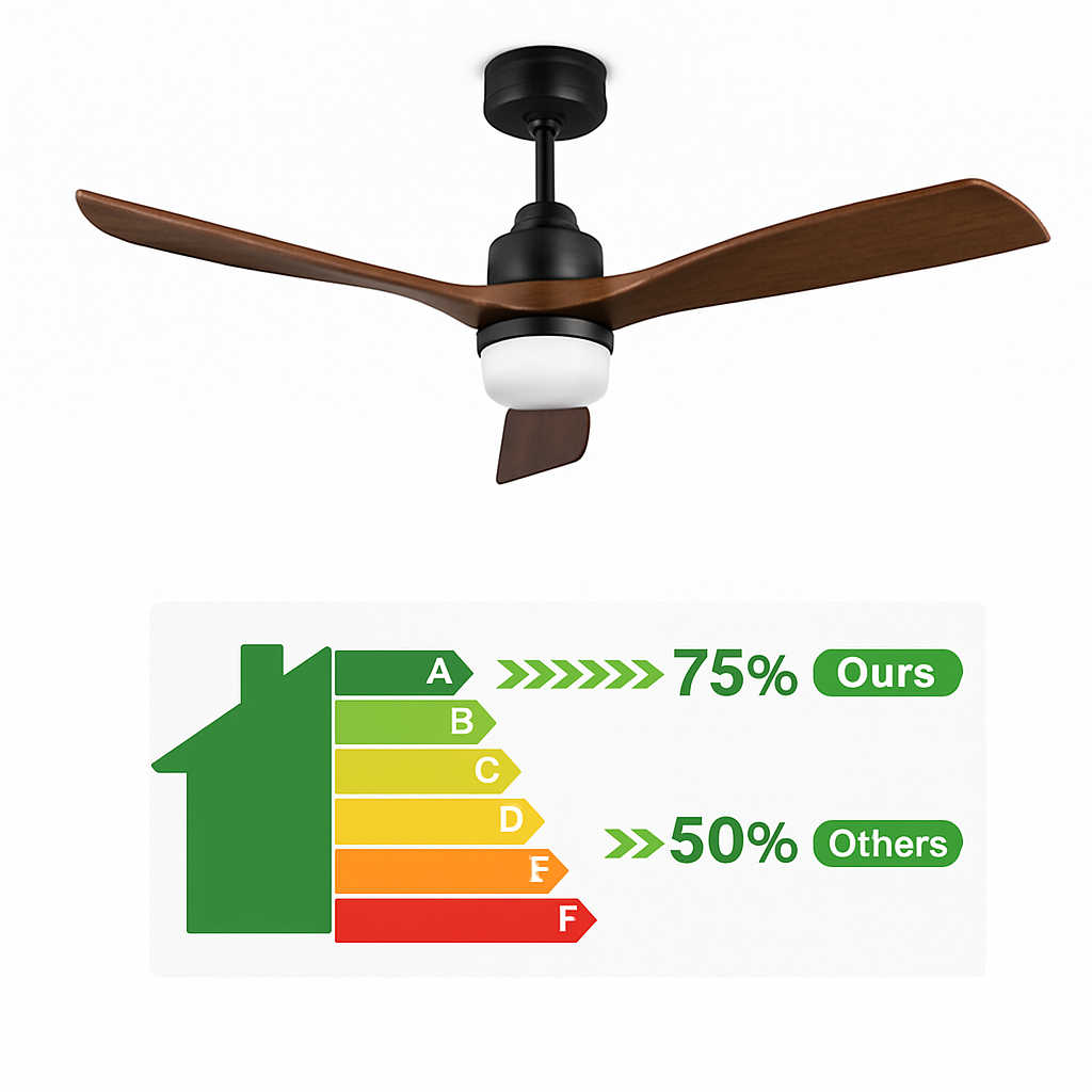 ventilateur de plafond bois 3 pales avec lumière et télécommande - vue 4 sur 8