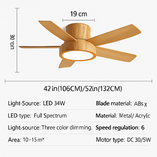 ventilateur de plafond moderne avec lumière pour l'été - vue 7 sur 9
