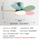 ventilateur-de-plafond-moderne-pour-enfants-avec-lumi-re-et-contr-le-9.png