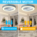 ventilateur plafond moderne pour enfants avec lumière led et télécommande