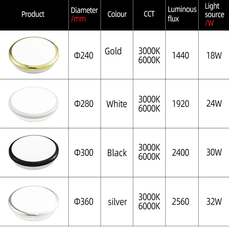 zerouno-plafond-moderne-leds-lumi-re-tanche-salle-de-bains-lampe-ronde-salle-de-bain-toilette-30w-capteur-de-mouvement-int-rieur-de-la-maison-noir-brillant-5.png