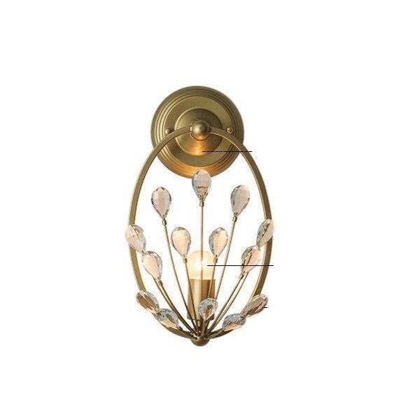 Applique murale LED au style rétro Luxury - vue 4 sur 3