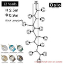 Suspension design LED avec abat-jour en verre style branche Creative